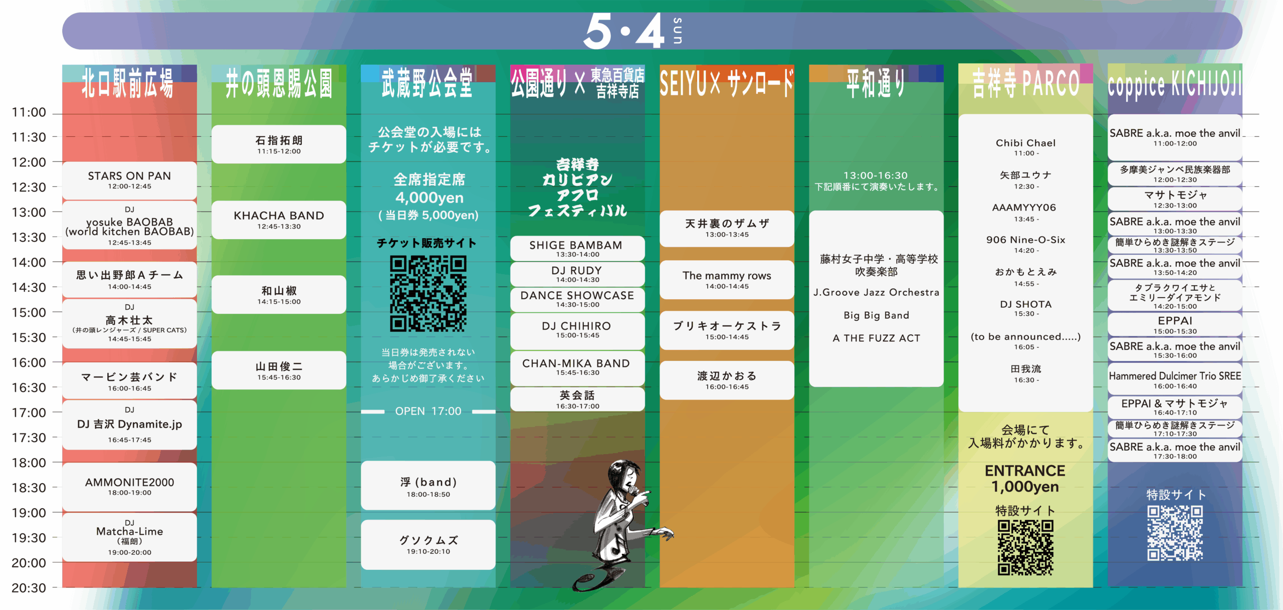 出演アーティスト 5/4タイムテーブル